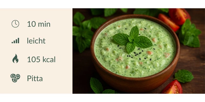 Erfrischendes Grünes Minz-Raita